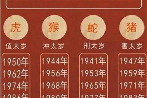 1978是什么年